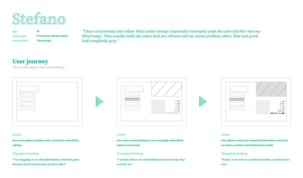 Brella guide book icon