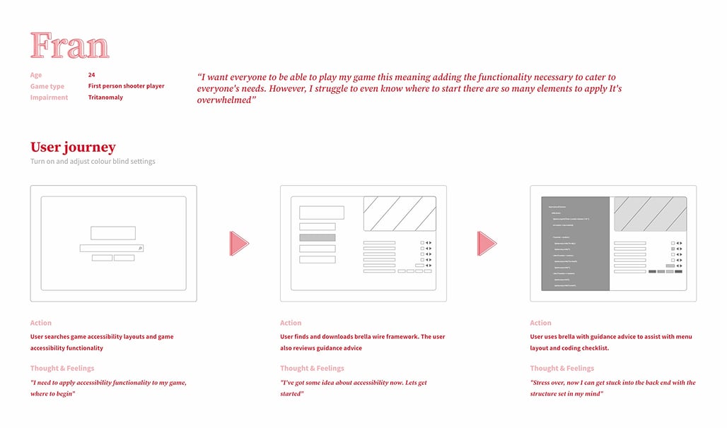 Accessibility Plugin icon 