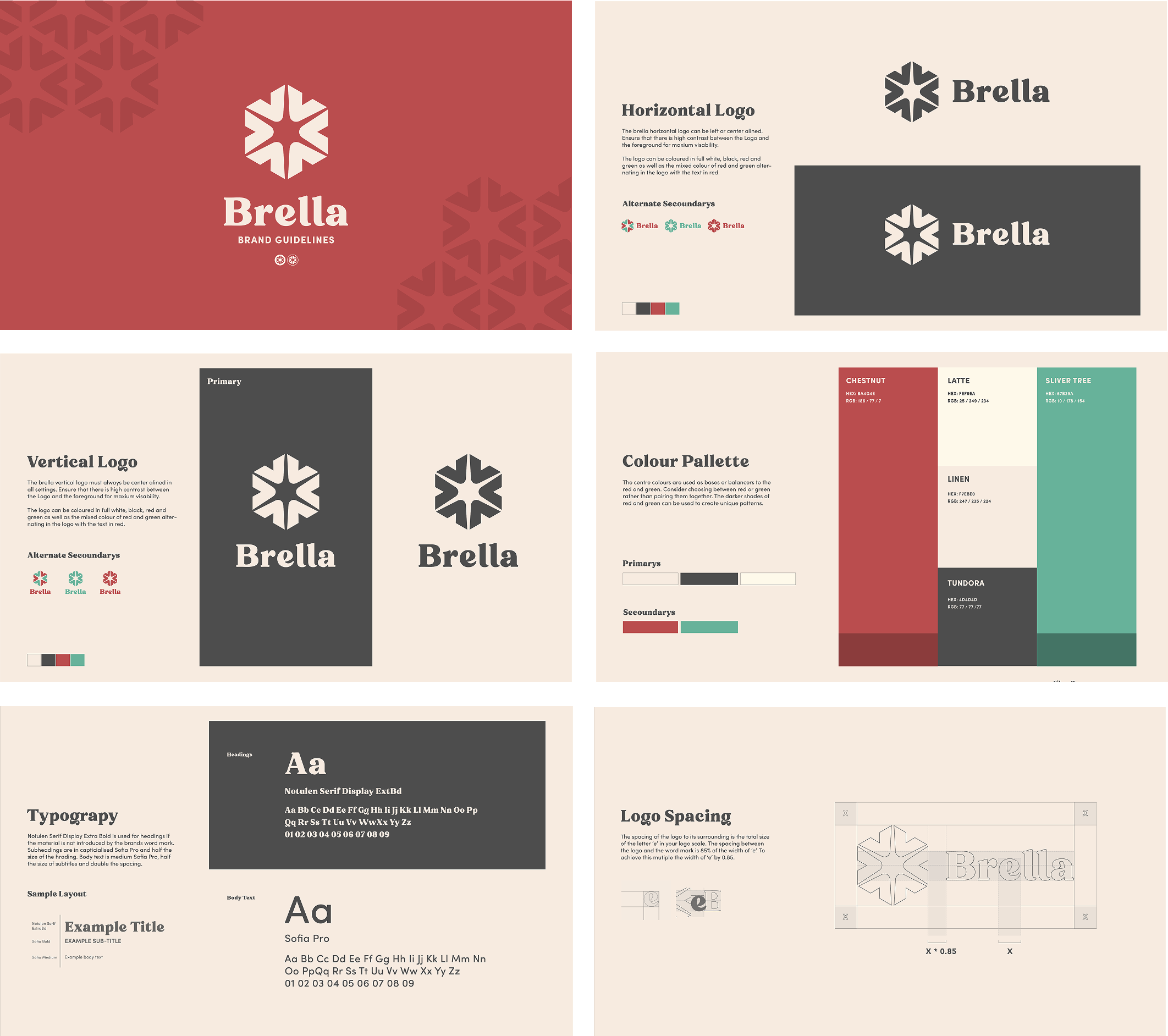 styleguide images of brella branding how to's